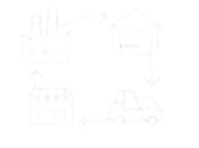 Supply Chain Management